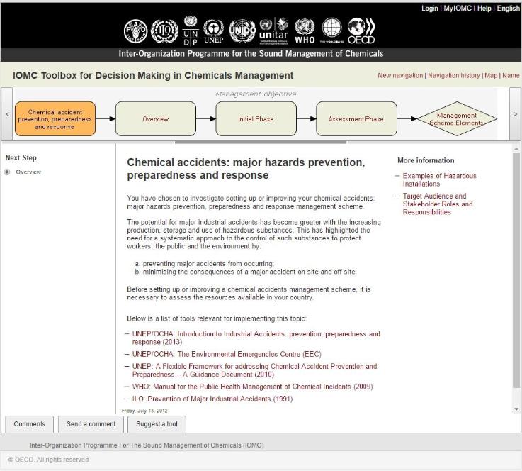 IOMC Toolbox for Decision Making in Chemicals Management screen shot